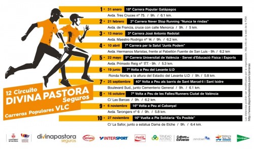 informacion-carrera-galapagos